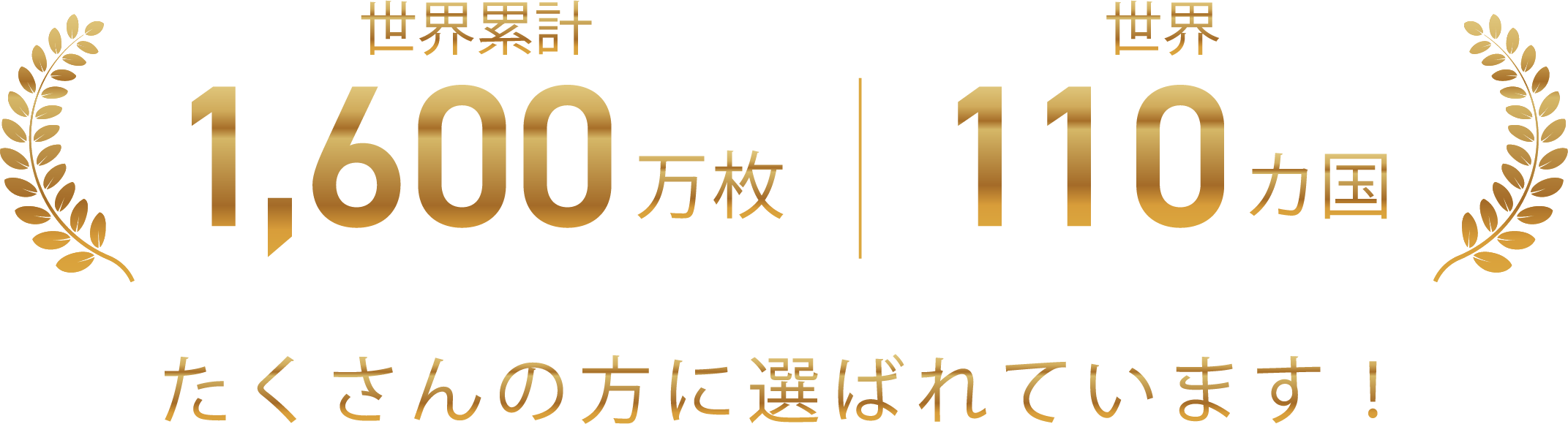 世界累計 1,600万枚 世界110カ国 たくさんの方に選ばれています！