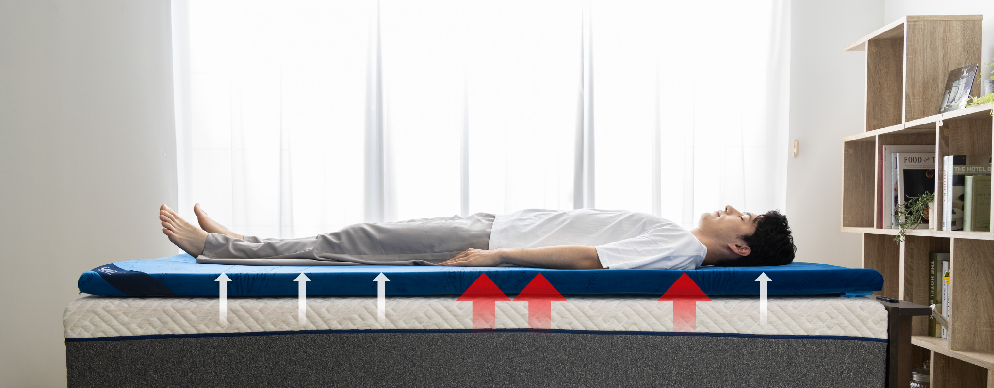 マットレスの反発の図