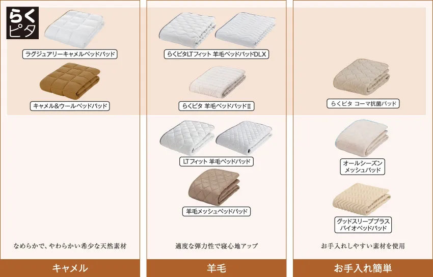 「キャメル、羊毛、簡単お手入れ」の3タイプに大きく分けられるベッドパッド