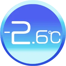 -2.6°をキープするZUKANテクノロジー