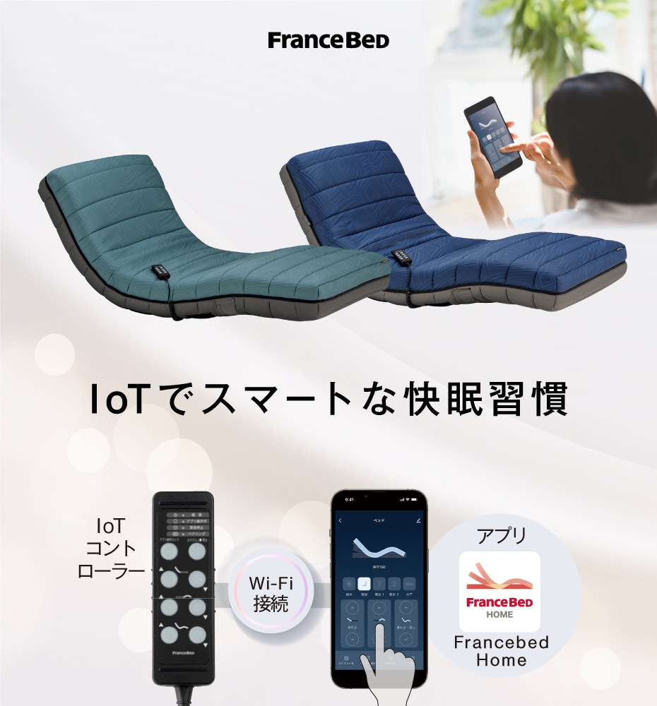 ルーパームーブ