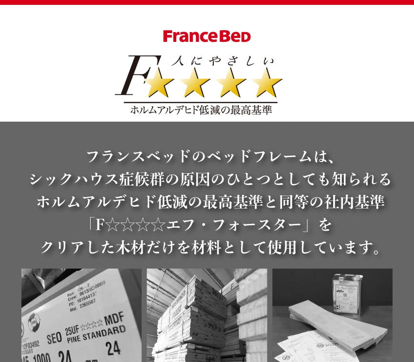 フランスベッドのフレームはF4スター