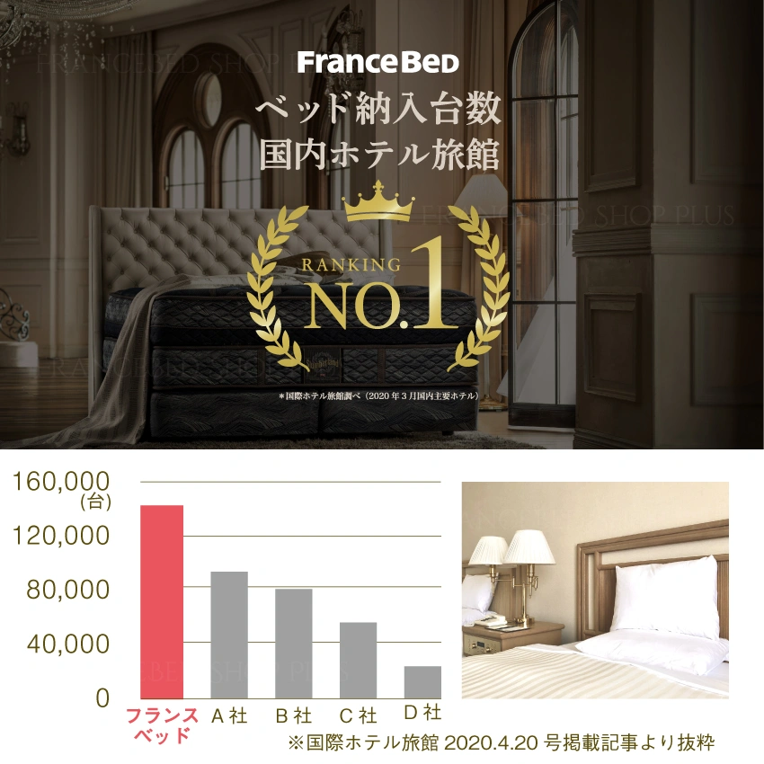 定価56000円！全国完売！