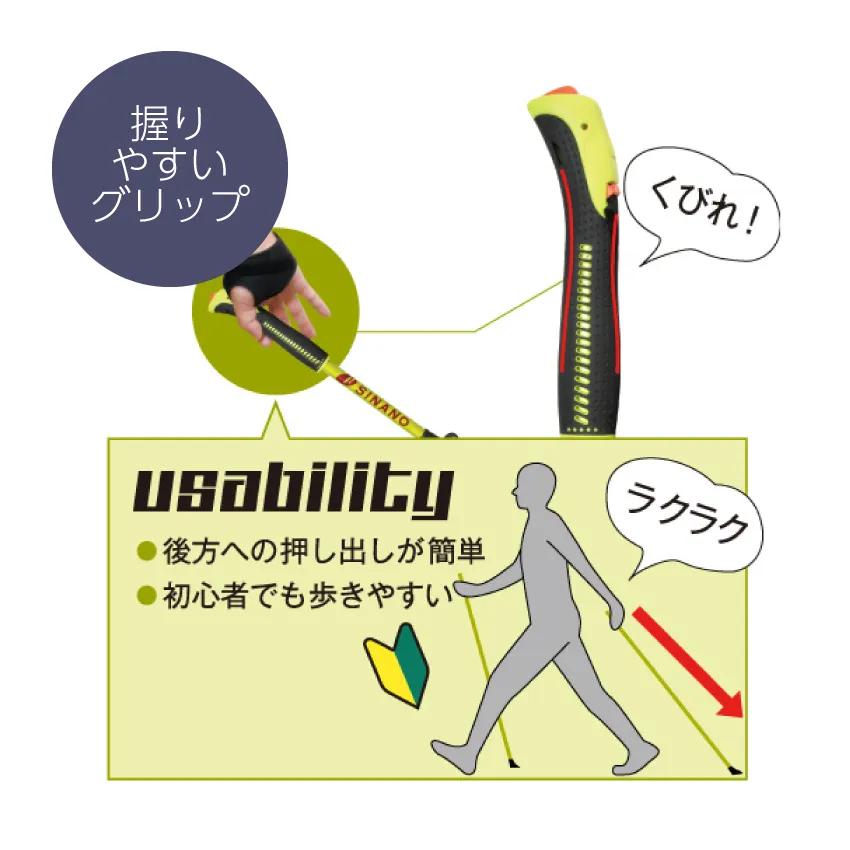 ウォーキングポール ノルディックポータブル｜【公式通販