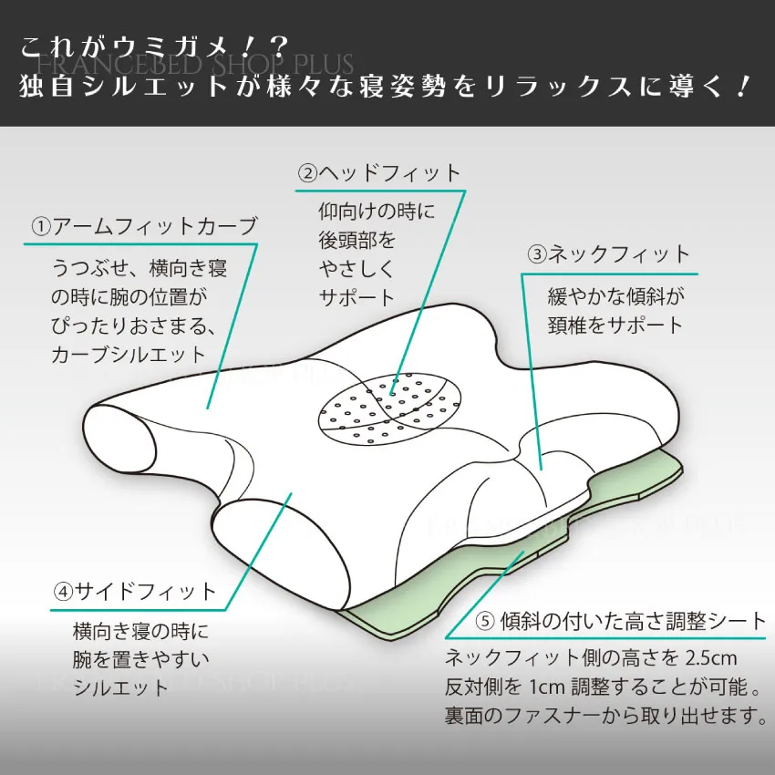 ウミガメピロー【サタプラで紹介！】うつ伏せ姿勢を快適にする枕 除菌