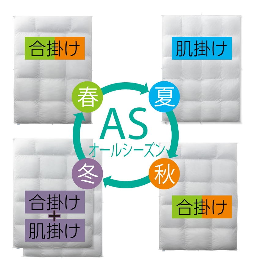 LT JO-03｜【公式通販】フランスベッド販売