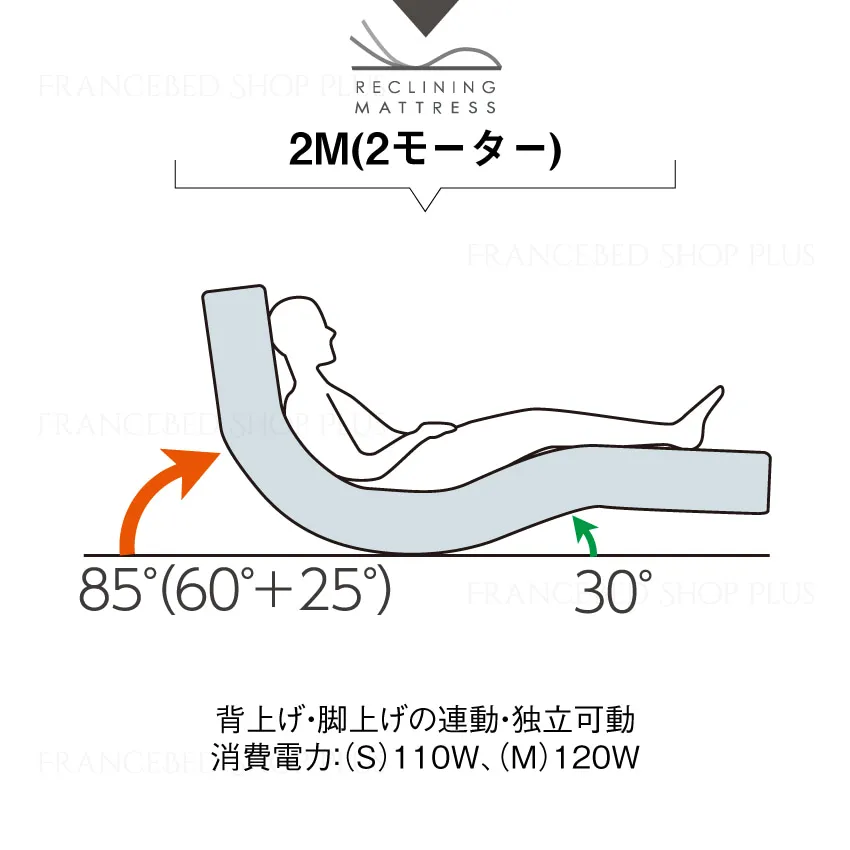電動リクライニングマットレス RP-3000｜【公式通販】フランスベッド販売