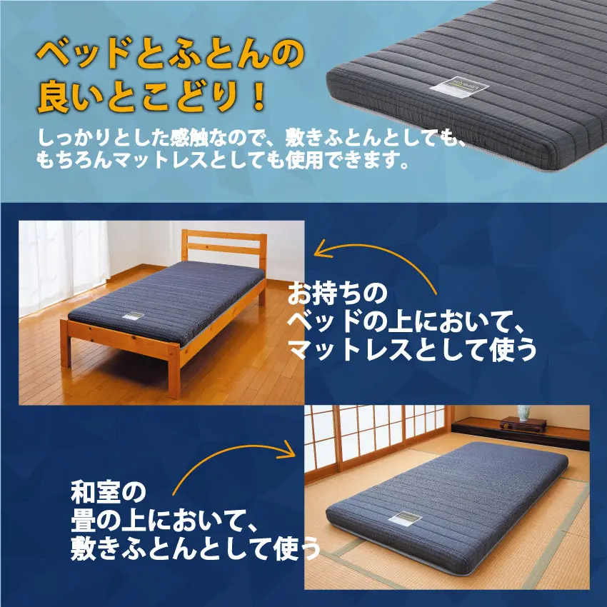 ベッドの上にも、畳の上で敷きふとんとしても使えるフォールドエアー