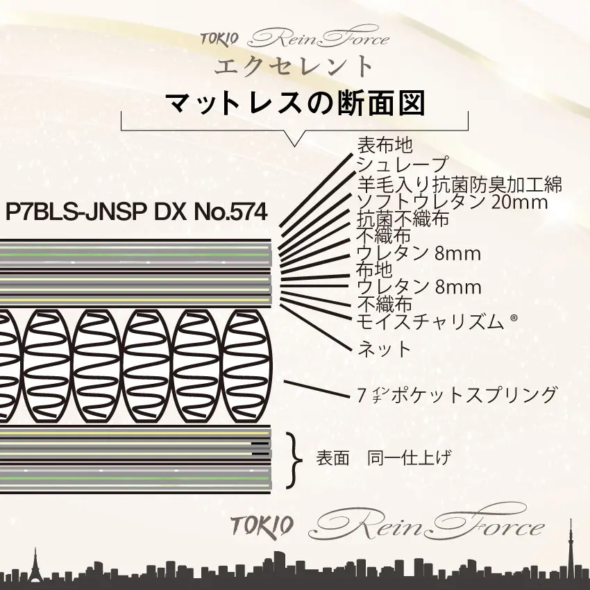東京ベッド マットレス トキオ レインフォース エクセレント