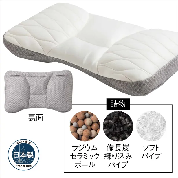 フランスベッド　まくら　ラドンヘルスピロー