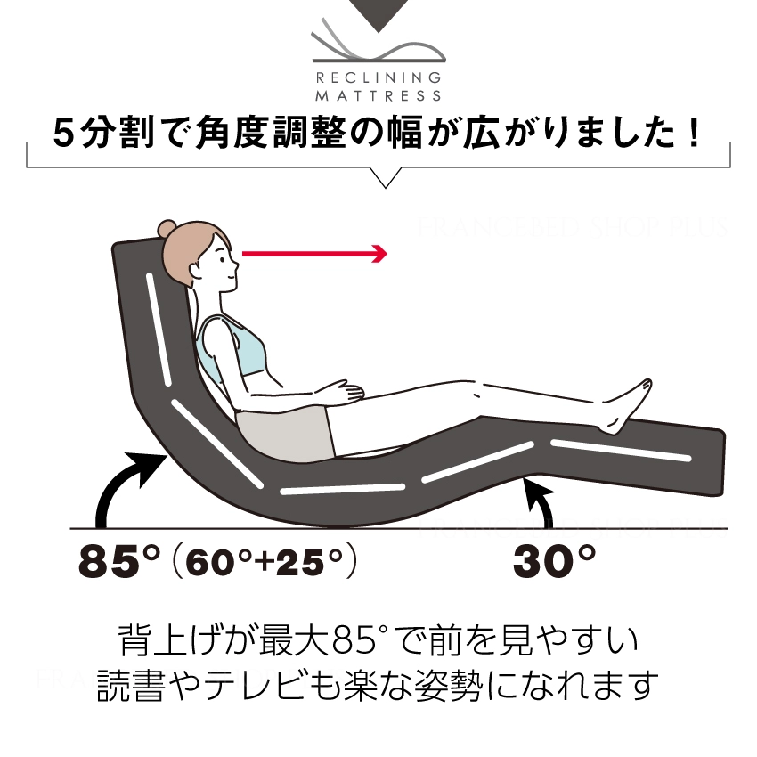 マットレスの上に女性が乗っているイラスト画像