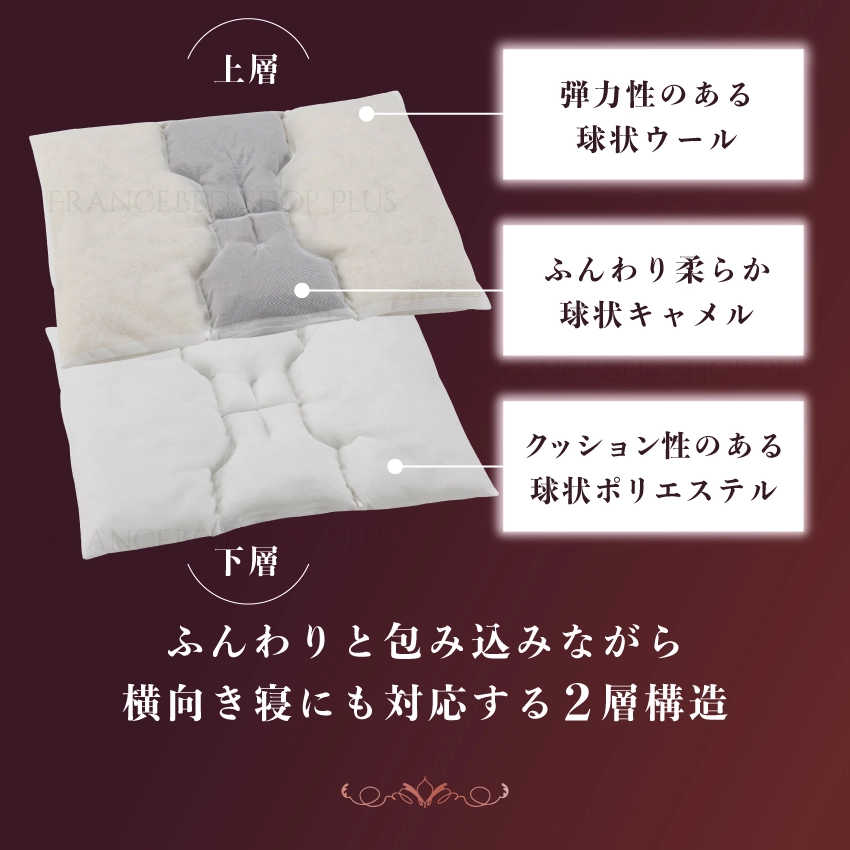 ふんわりと包み込みながら横向き寝にも対応する2層構造
