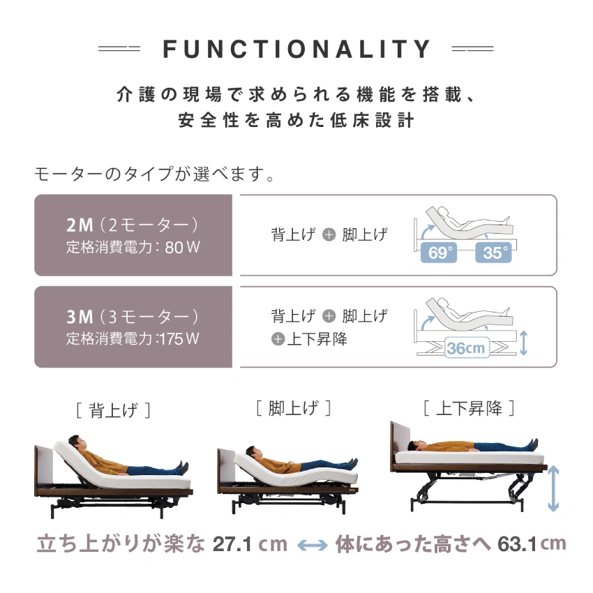 2Mと3Mから選べる