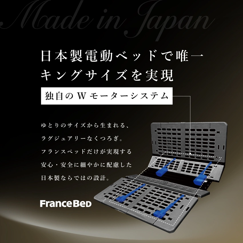 フランスベッド独自のWモーター