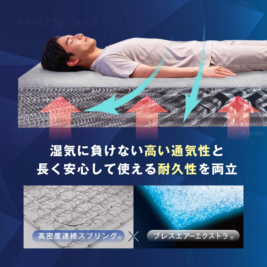 高密度連続スプリングとブレスエアーの相性で抜群の通気性を発揮する高反発マットレス