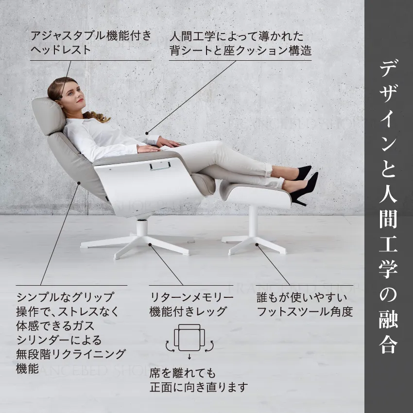 デザインと人間工学の融合