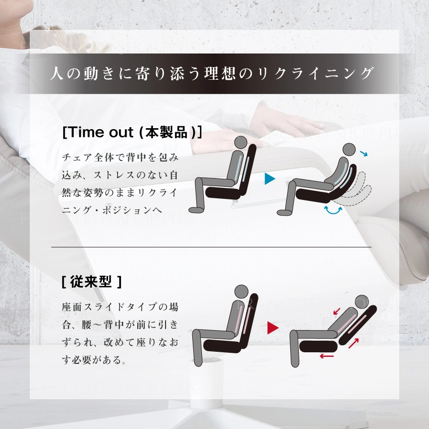 人の動きに寄り添う理想のリクライニング