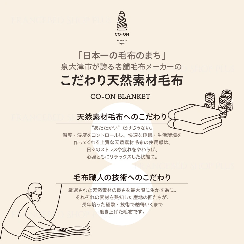 CO-ONプロジェクトについて