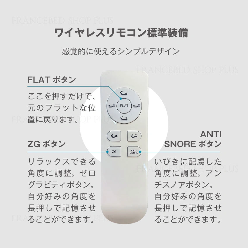 リモコンのアップ