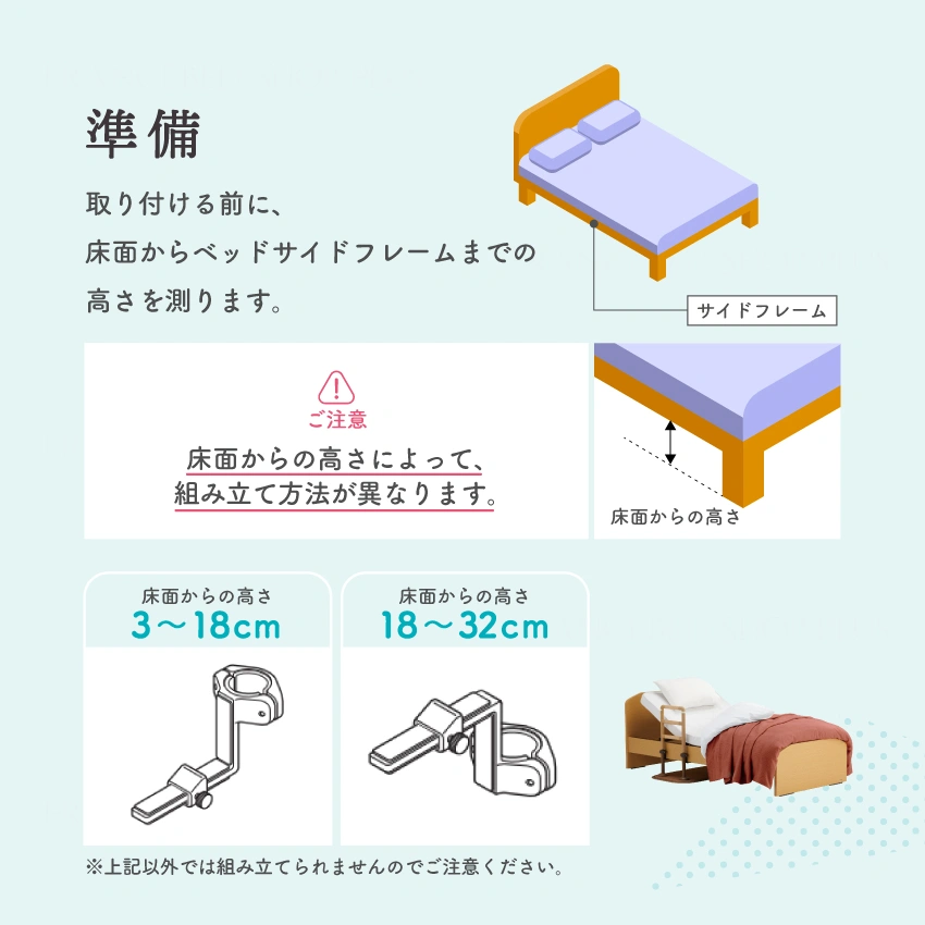 ヨウテスリフィットがマルチフィットてすりについてベッドに設置されているイメージ画像