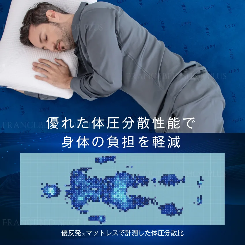 優れた体圧分散性能で身体の負担を軽減