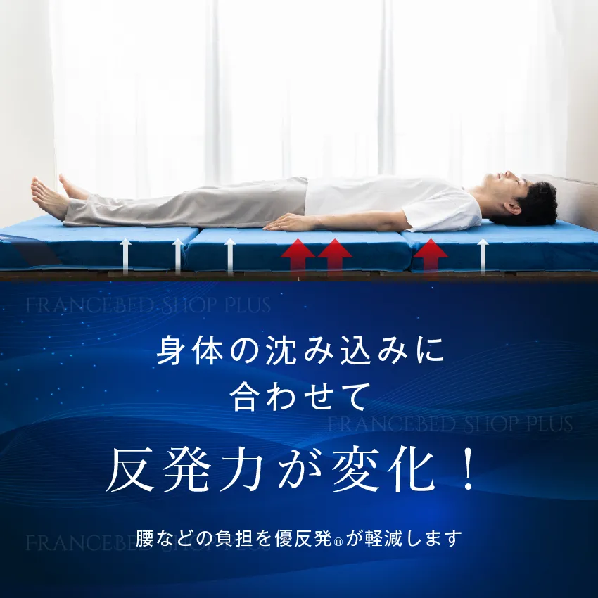 身体の部位に合わせて反発力が変わる優反発