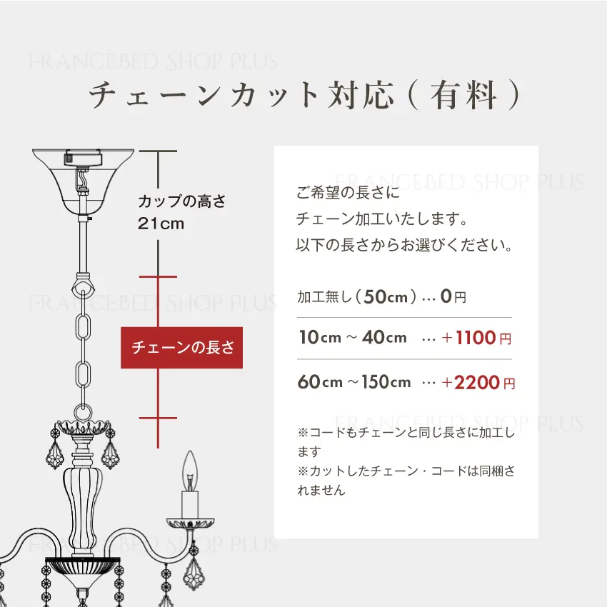チェーン加工