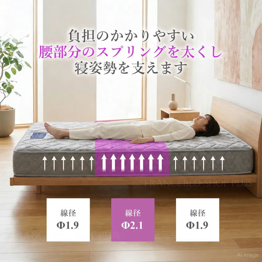 腰回りをしっかりサポート　やや硬め寝心地ポケットスプリング