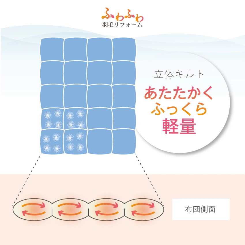 綿100%超長綿60サテン織り