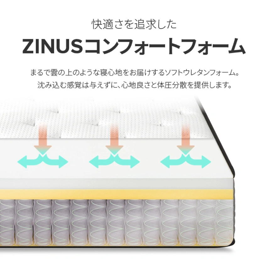 ZINUSコンフォートフォーム