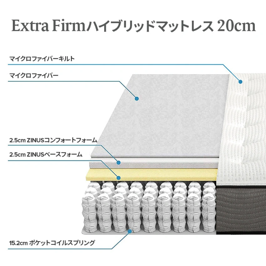 ZINUS Ultima Luxeの断面図