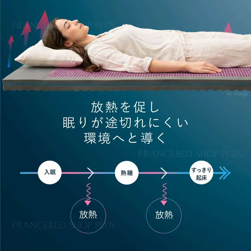 放熱を助け、眠りが途切れにくい環境へ導く