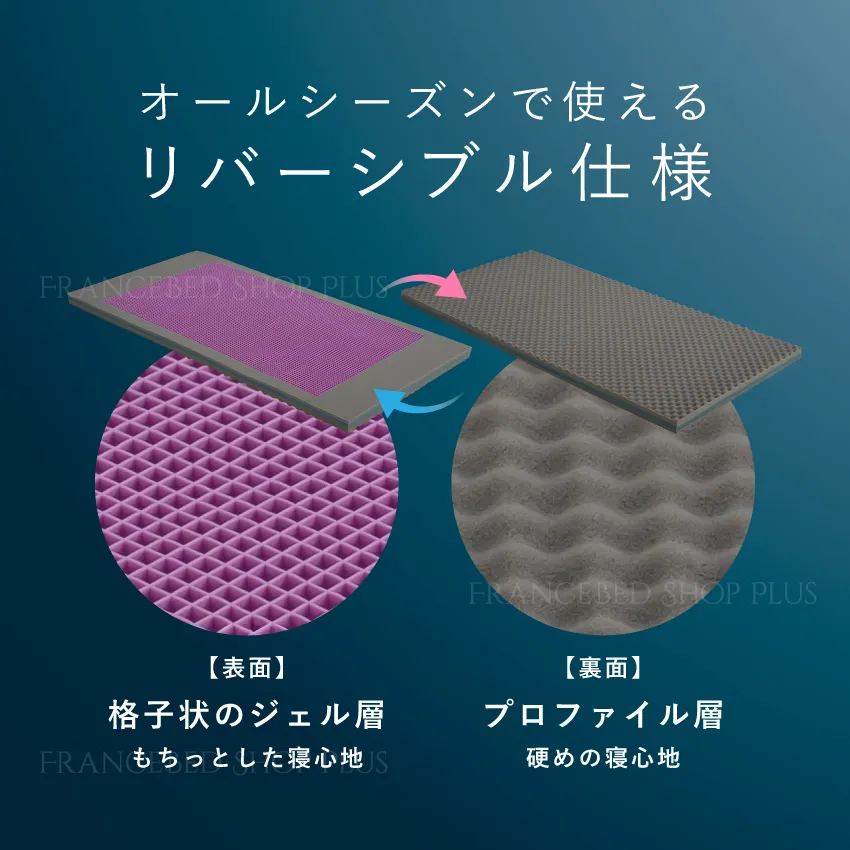 オールシーズン使えるリバーシブル仕様