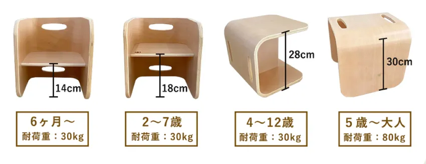 身長が伸びたら高さが変えられる椅子だから長く使える