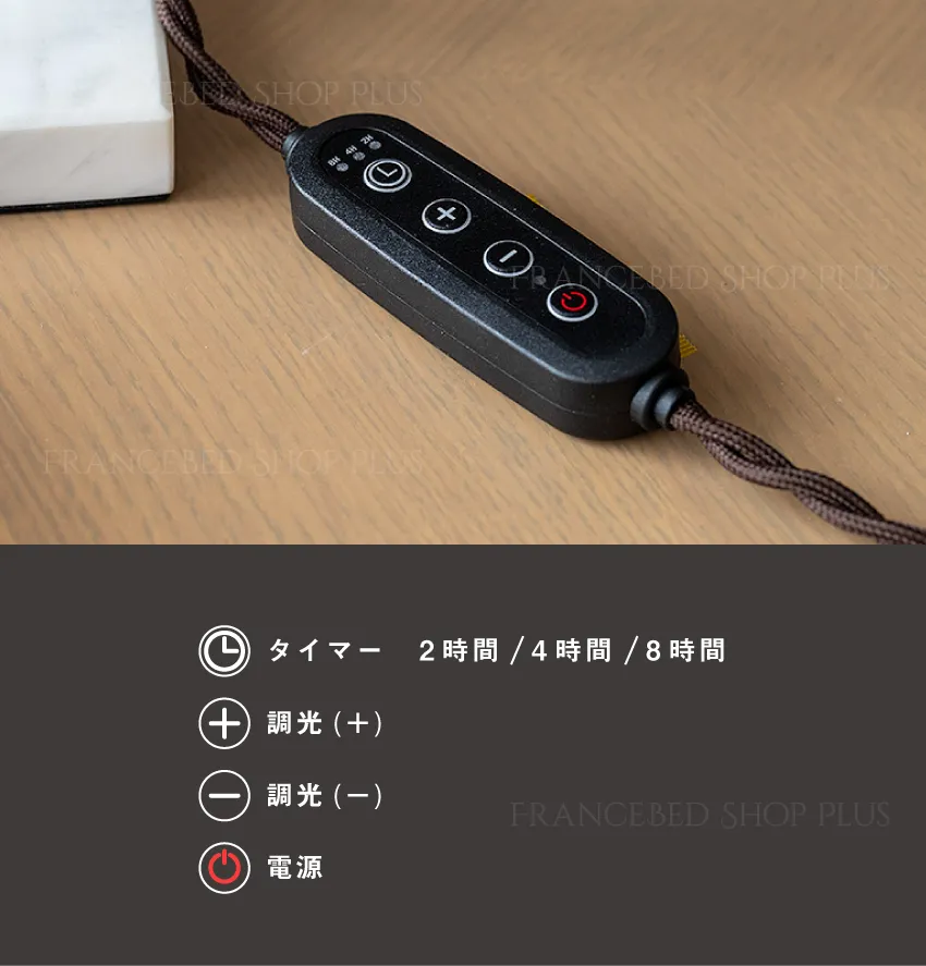 リモコンのボタン説明