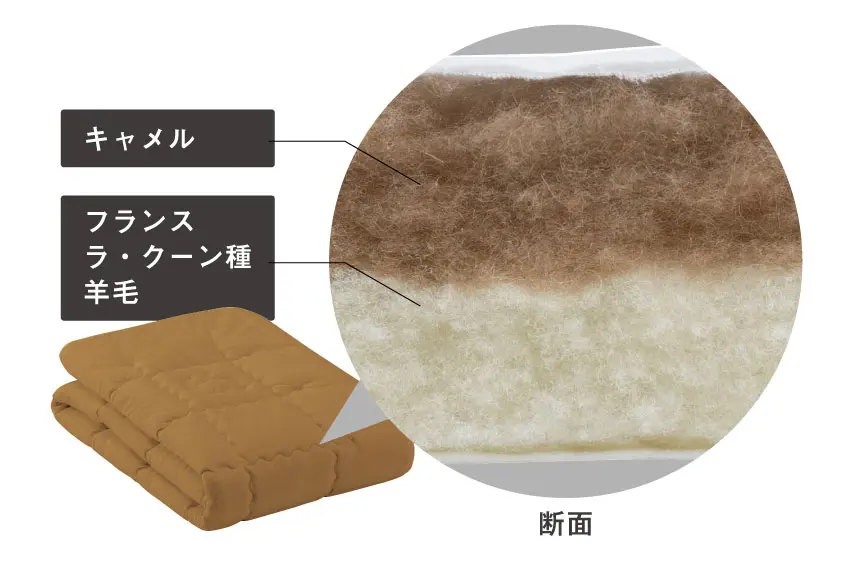 キャメルとウールを2層構造の高級なベッドパッド