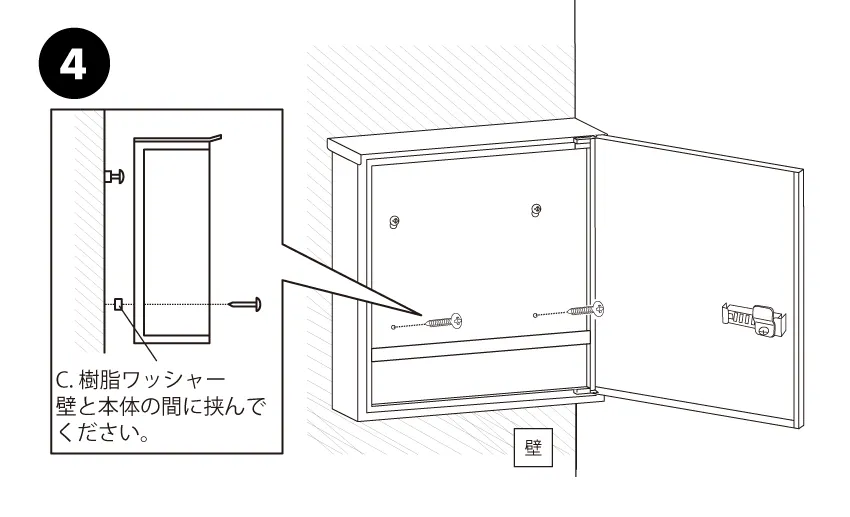 仕上げ