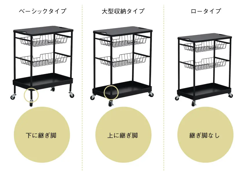 脚を組み替えることで高さを調整してください