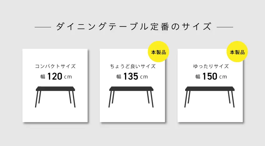 ダイニングテーブルの定番サイズ表