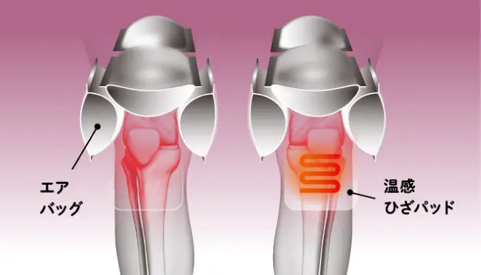 温感ひざパッドとエアバック