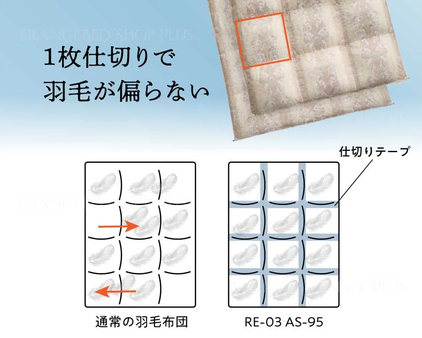 羽毛が偏るのを防ぐ作り