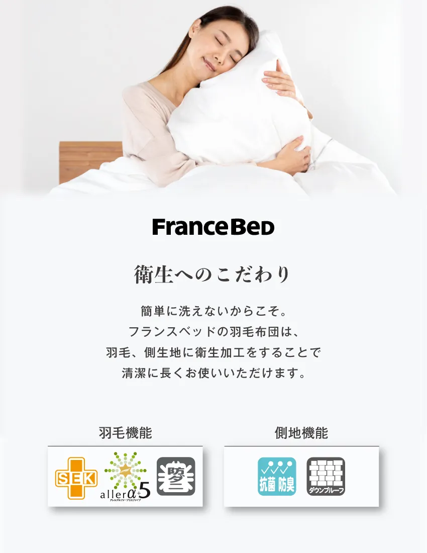 衛生へのこだわり アレルα+5加工