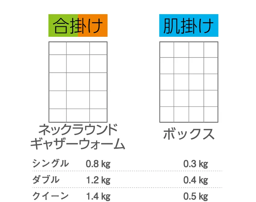 フランスベッド　カスタム羽毛　CS-02ASキルトパターン説明画像