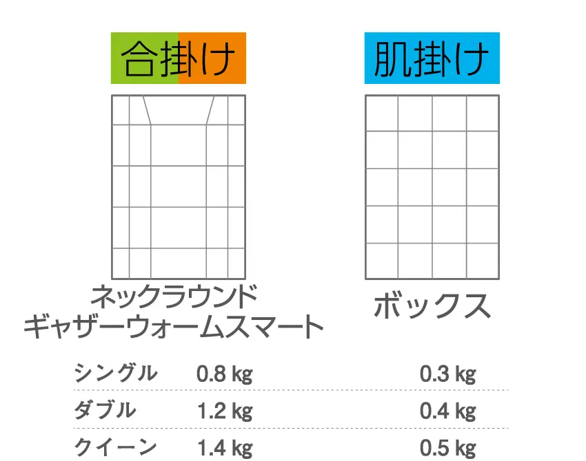 フランスベッド　カスタム羽毛　CS-03ASキルトパターン説明画像