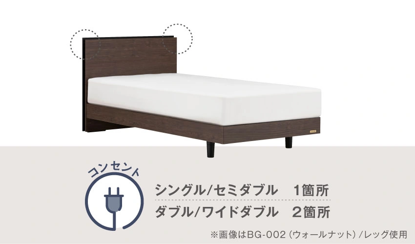 コンセント付きフレームの説明