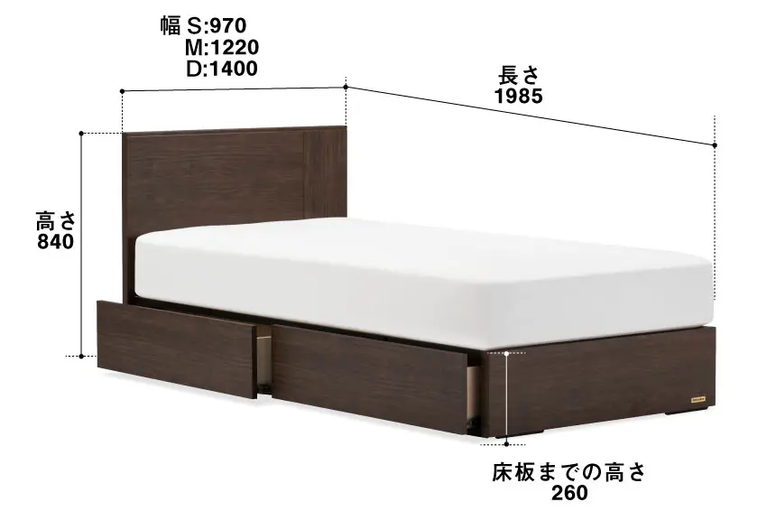 ベッドフレームのサイズ