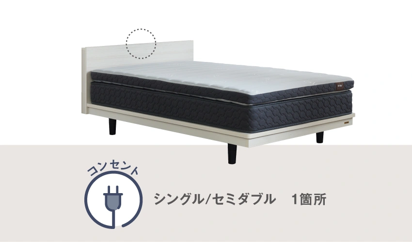 コンセントは真ん中に1カ所あります