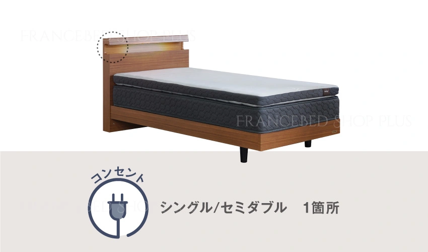 コンセントの位置を示した画像