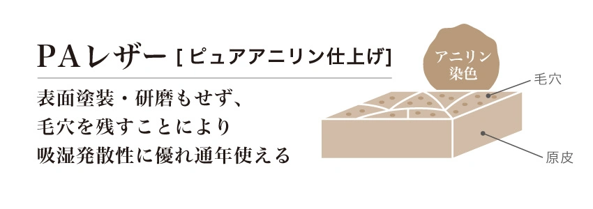 ピュアアニリン仕上げ