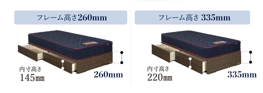 東京ベッドへヘッドレスフレーム